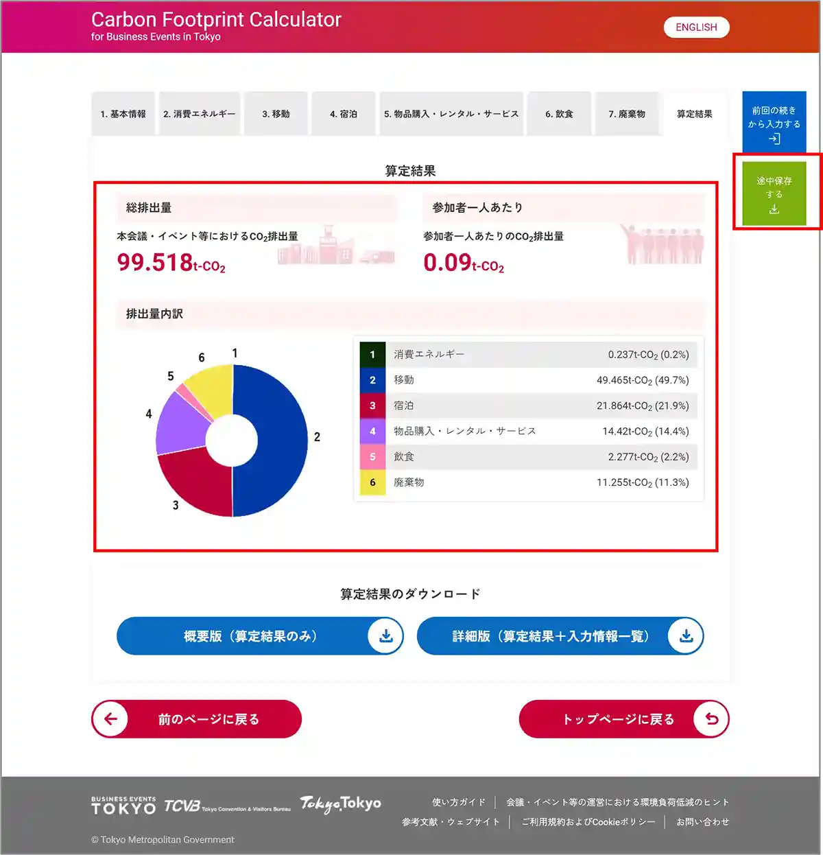 計算結果　グラフ