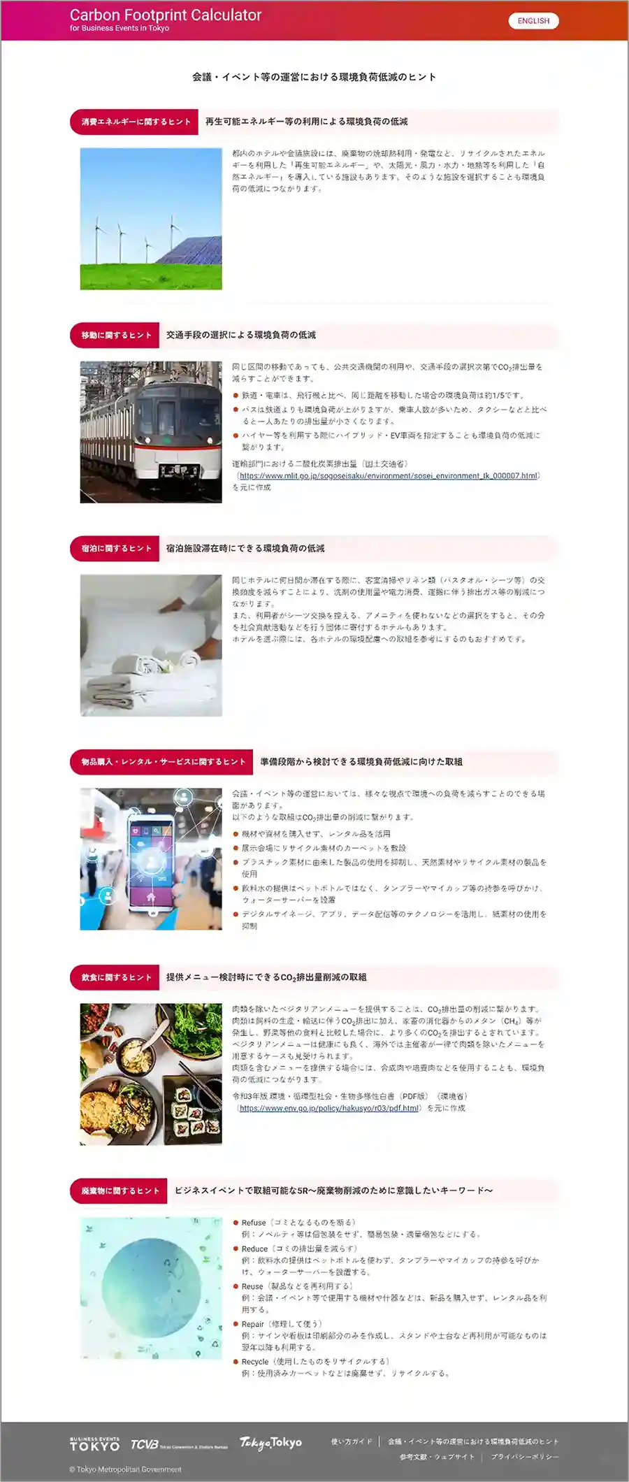 ヒント　一覧ページ